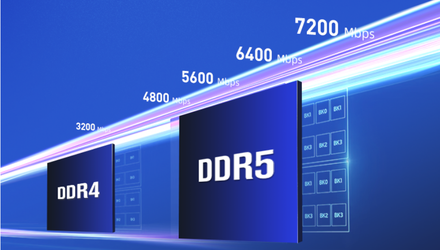 DDR5