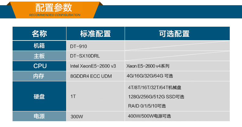 东田机架式服务器,至强E系列CPU主机,DT-910-SX10DRL.jpg