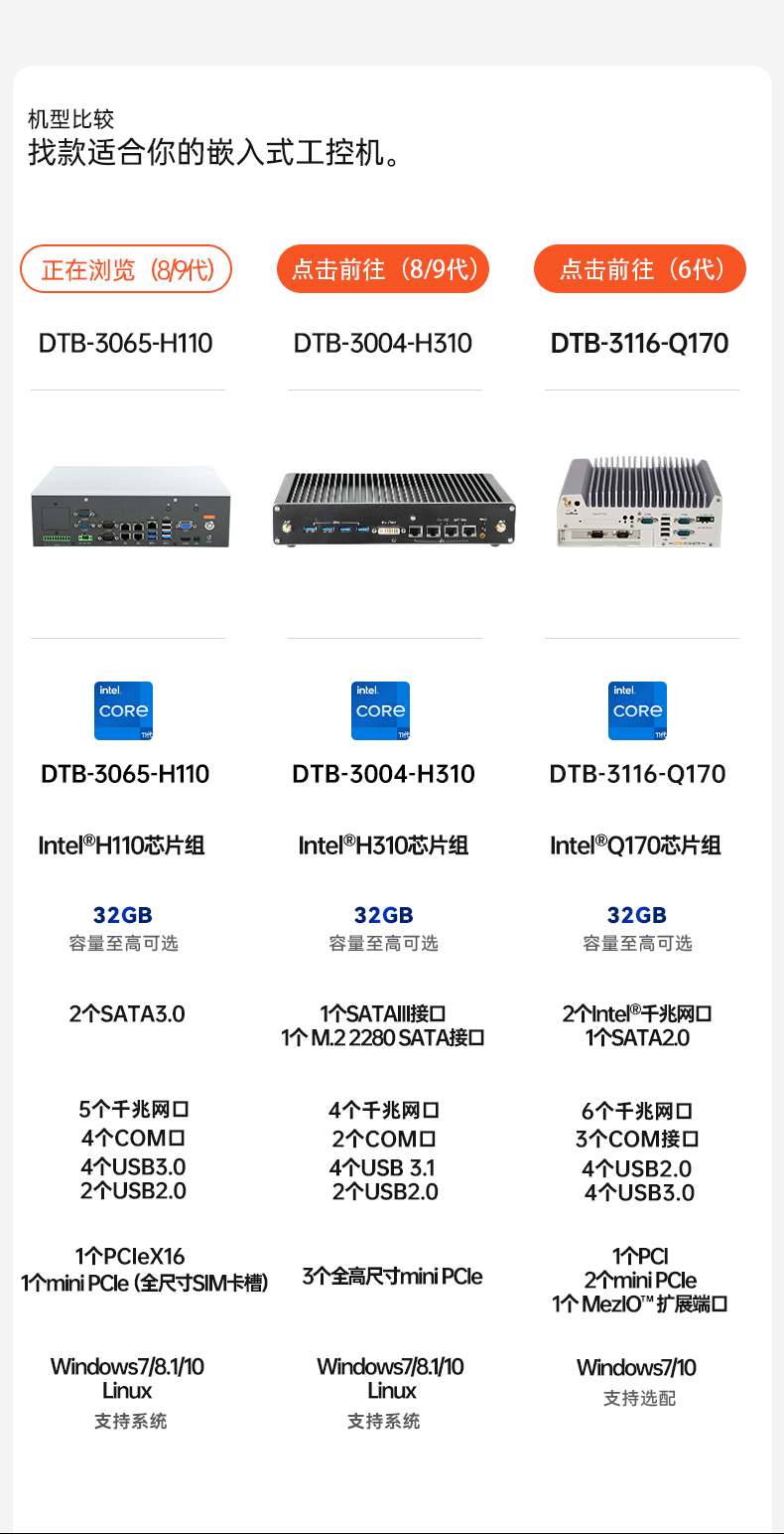 酷睿9代工控机,低功耗可扩展主机,DTB-3065-H110.jpg