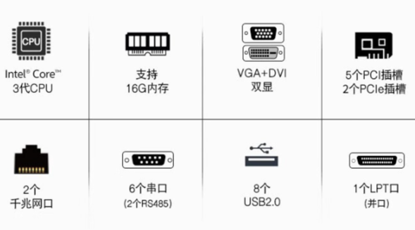 双显支持.png