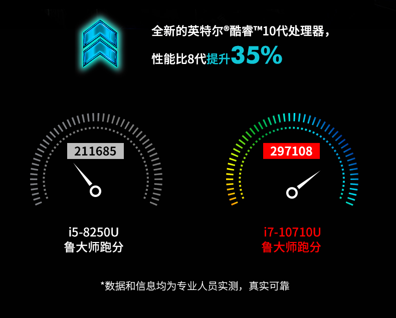 酷睿10代13英寸全加固三防笔记本,工控笔记本电脑,DTN-X1310G.jpg