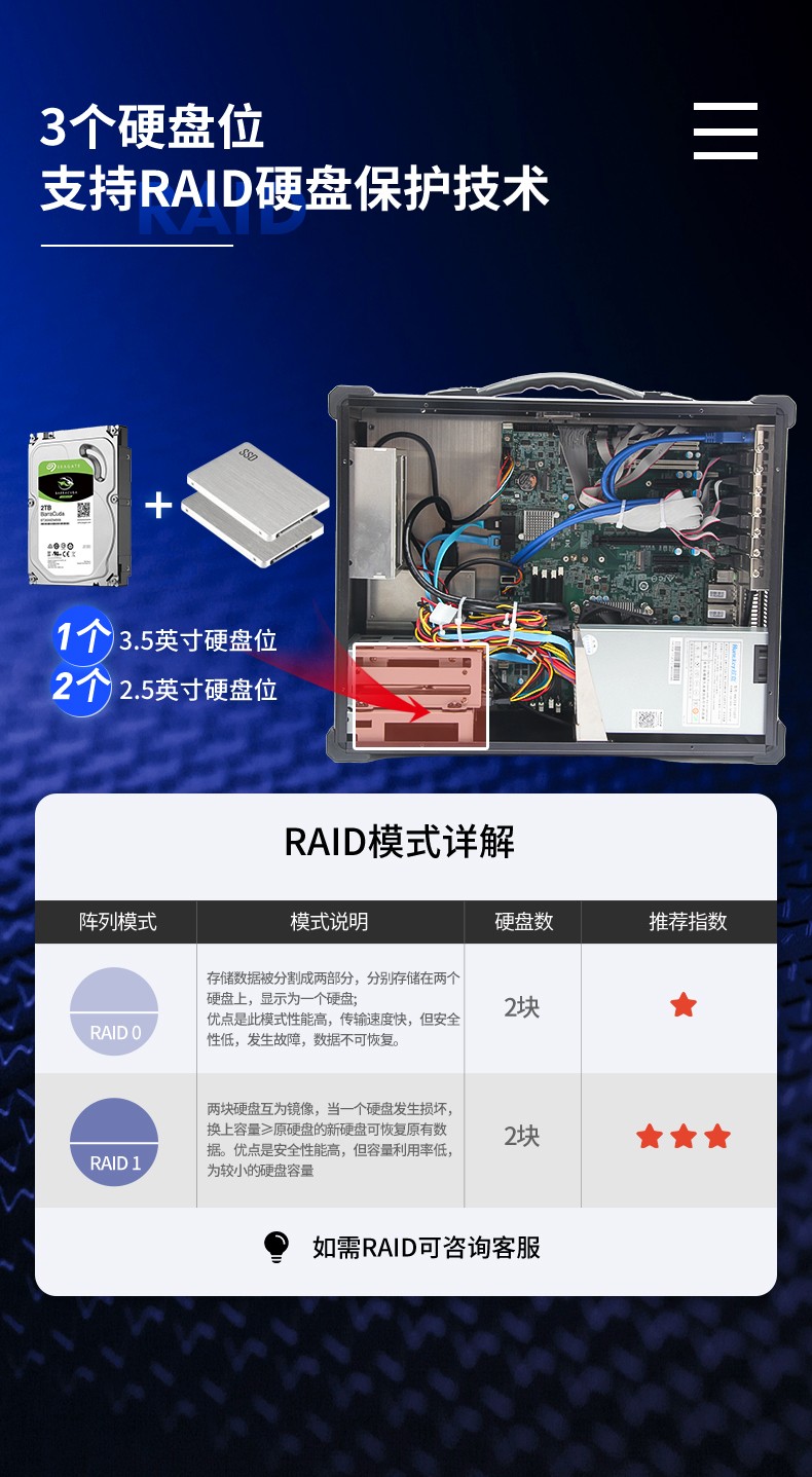 15.6英寸工业便携机,加固计算机电脑,DTG-2772-WW480MA.jpg