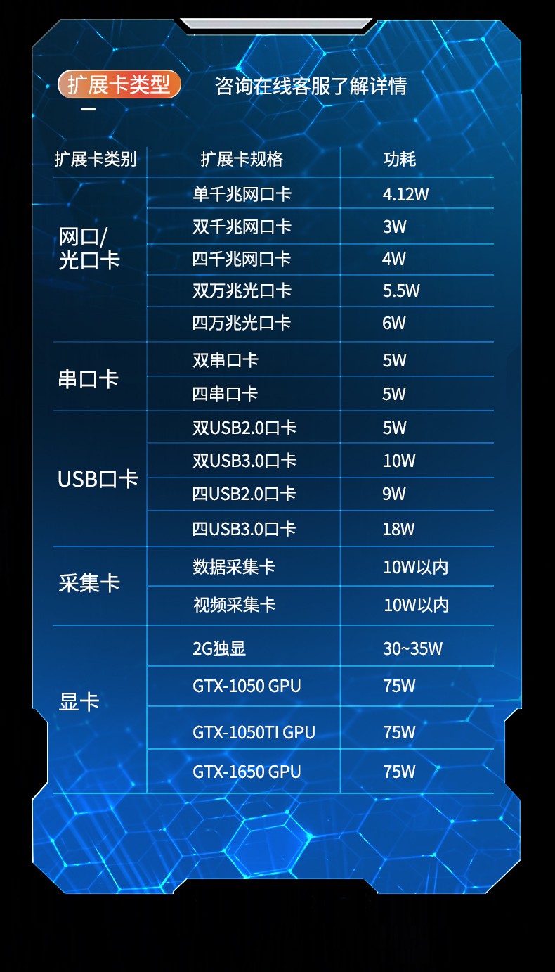 15.6英寸上翻便携机,酷睿8代加固笔记本电脑,DTG-U151-WH310.jpg