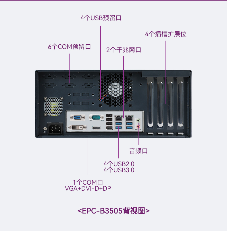 原装研华主机,嵌入式工控电脑,EPC-B3508.jpg