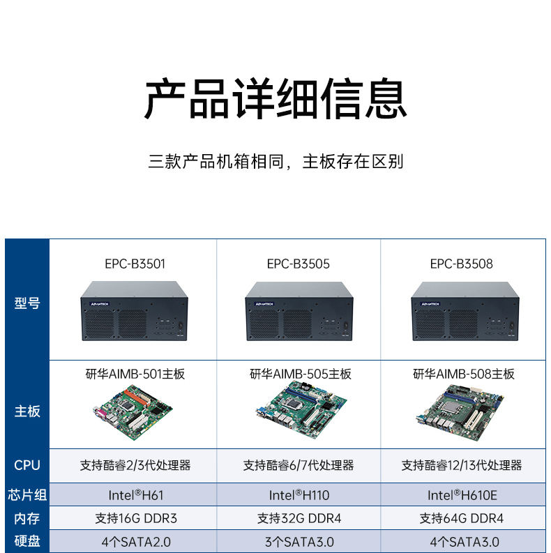 酷睿2/3代研华嵌入式工控机,工业电脑|EPC-B3501.jpg