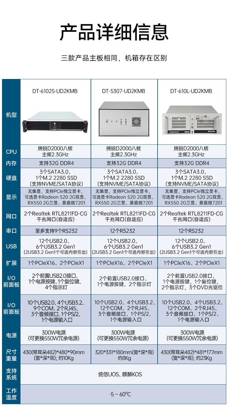 国产工控机,2U机架式工控主机,DT-61025-UD2KMB.jpg