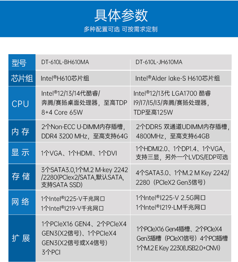 酷睿12代4U上架式工控机,DT-610L-BH610MA.jpg