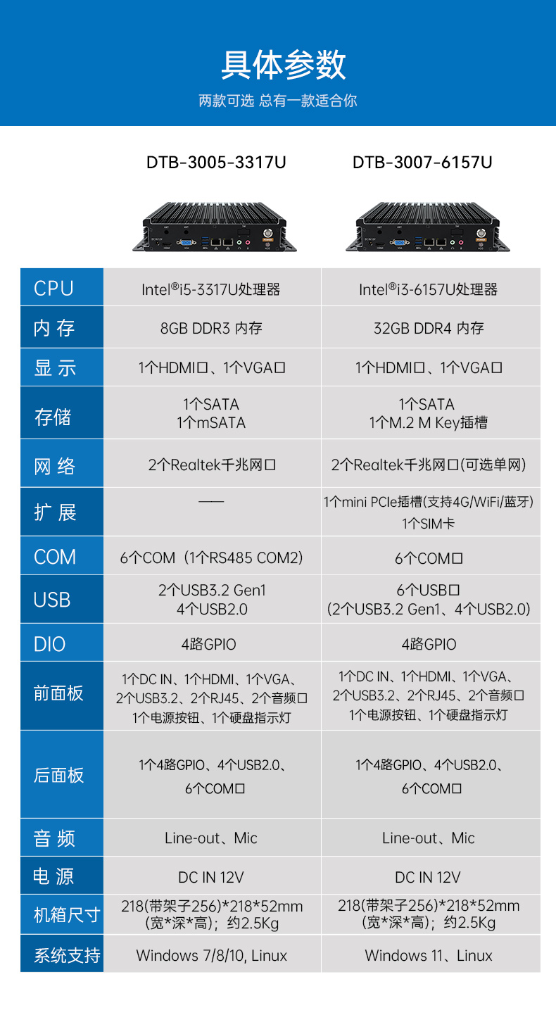 嵌入式无风扇工控机,工业自动化计算机.jpg