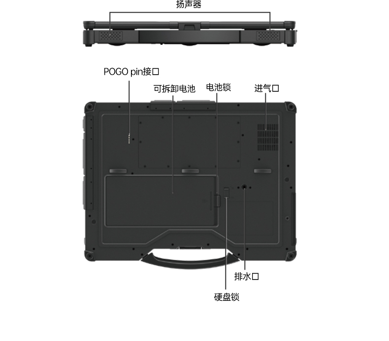 酷睿11代14英寸加固式笔记本,工控笔记本电脑,DT-14A.jpg