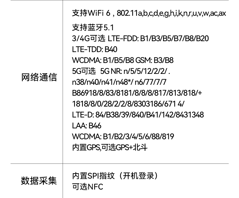 酷睿11代14英寸加固式笔记本,工控笔记本电脑,DT-14A.jpg