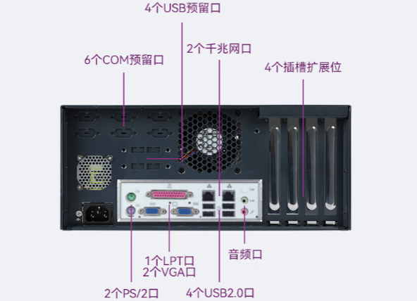 经典配置的稳定之选.png