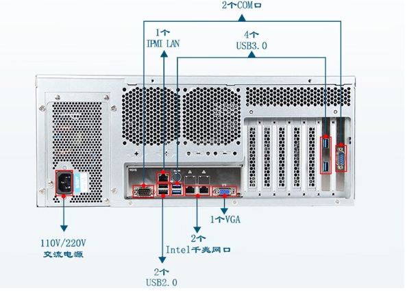 充足的网络和扩展接口.png