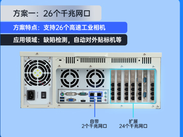 丰富的接口配置，满足多种需求.png