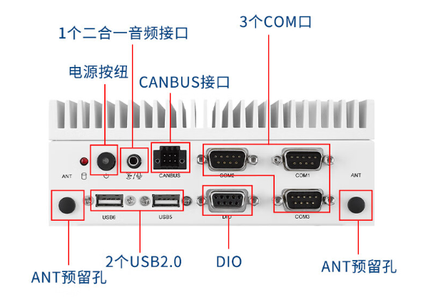 通信接口.png