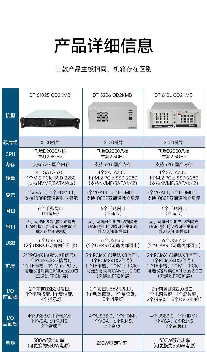 飞腾工控机,国产银河系统工业电脑,DT-61025-QD2KMB.jpg