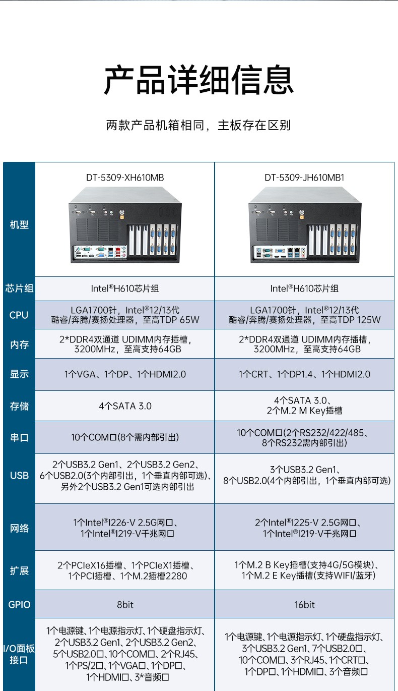 酷睿13代壁挂式工控机,10个COM口主机,DT-5309-JH610MB1.jpg