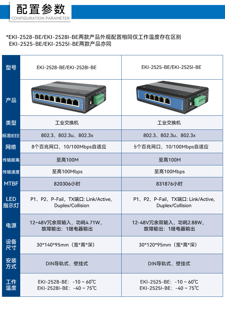 研华宽温网口交换机,支持DIN导轨壁挂式安装,EKI-2528-BE.jpg