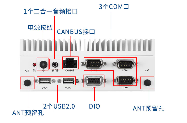 显示与连接能力.png