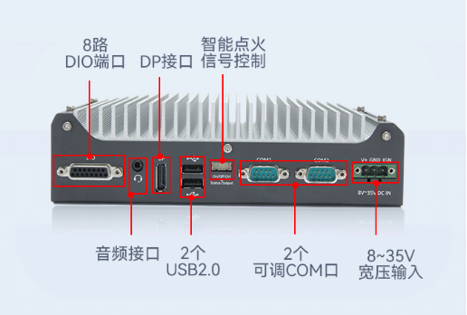 可定制端口扩展.png