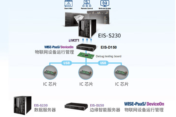 设备管理能力的提升.png