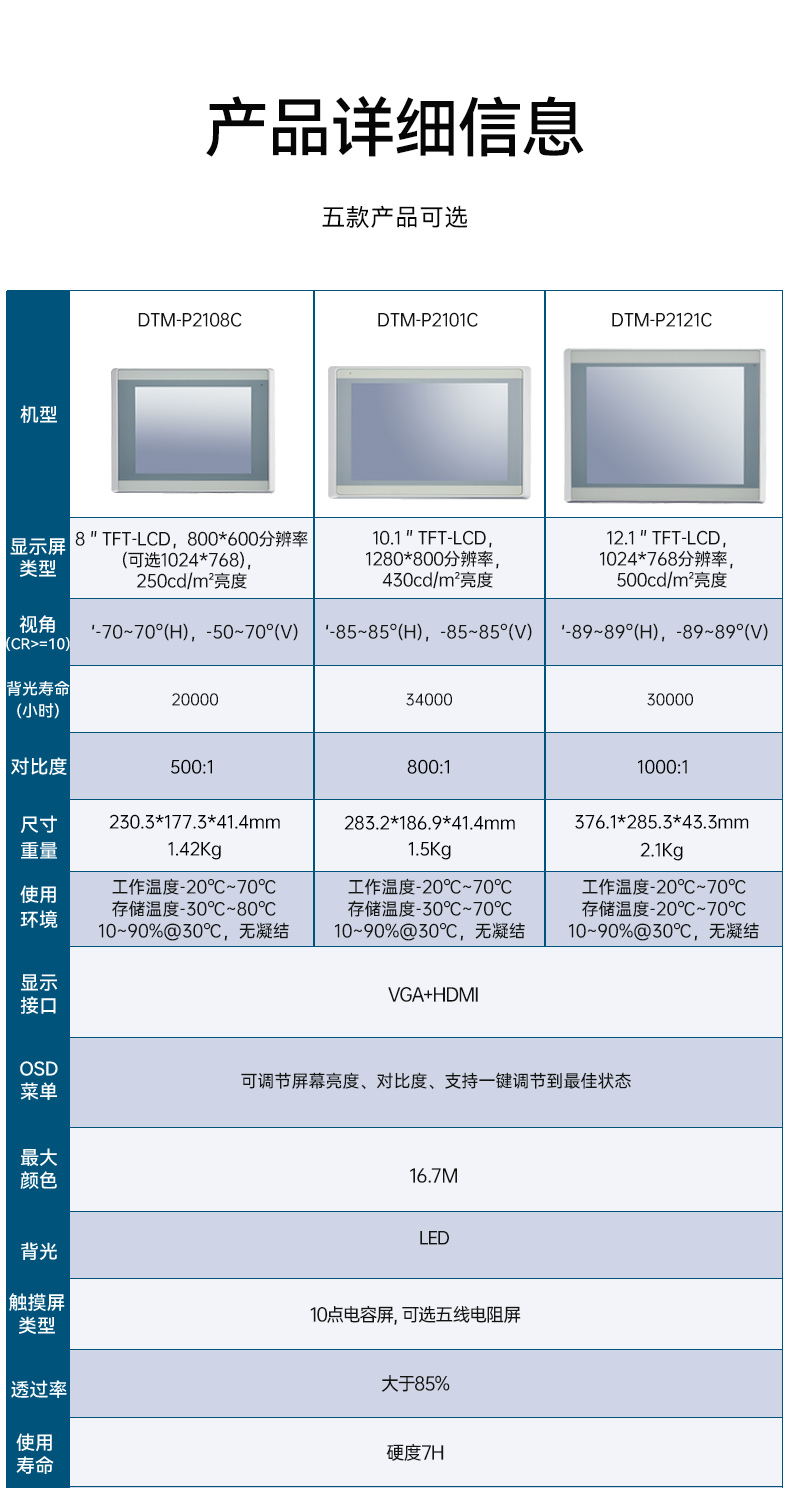 工业显示器,多种尺寸可选,可触摸,DTM-P2108C.jpg