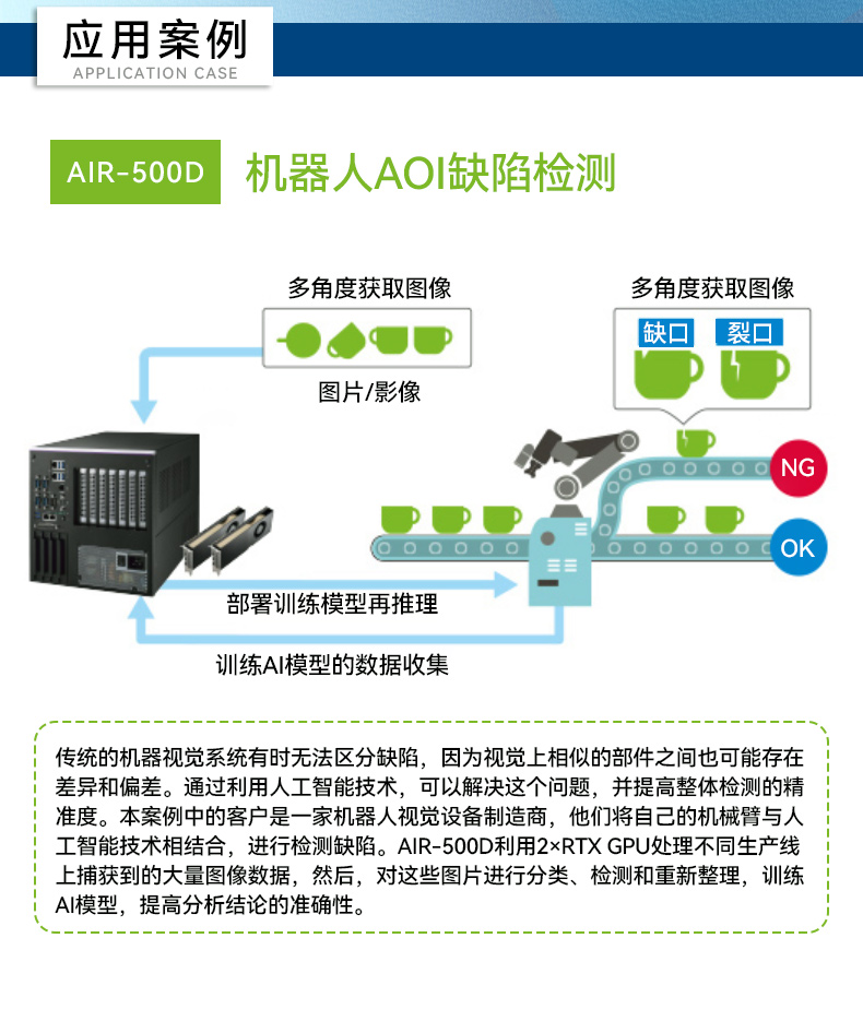 研华高性能工控机,搬运机器人解决方案,AIR-030.jpg