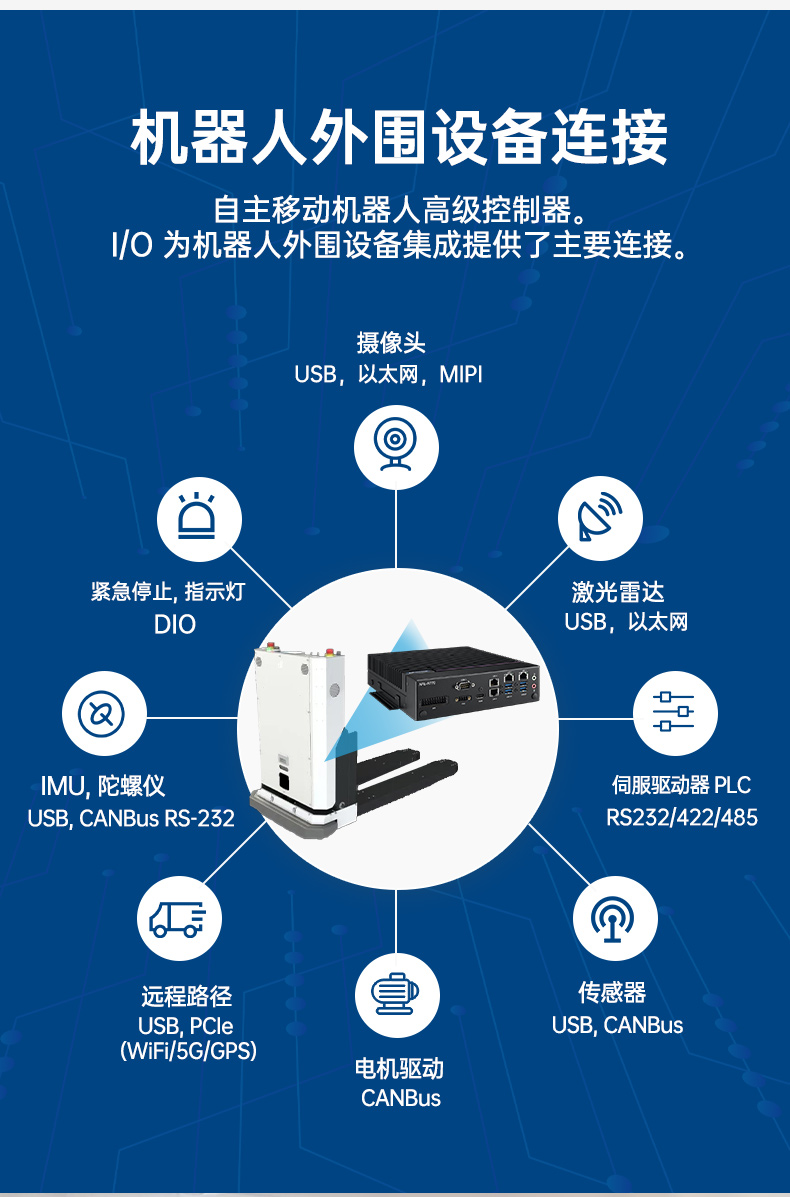 研华嵌入式工控机,酷睿14代工业电脑主机,双通道64G,AFE-R770.jpg