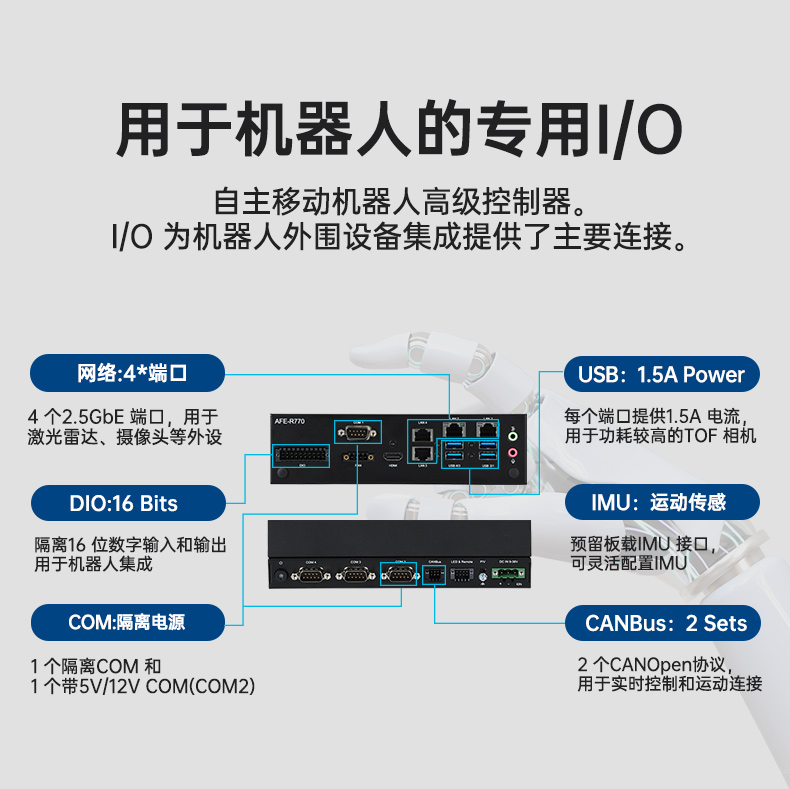 研华嵌入式工控机,酷睿14代工业电脑主机,双通道64G,AFE-R770.jpg