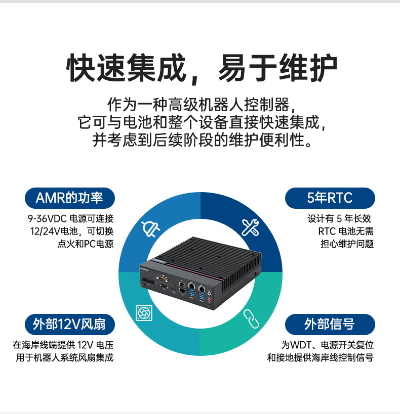 研华嵌入式工控机,酷睿14代工业电脑主机,双通道64G,AFE-R770.jpg