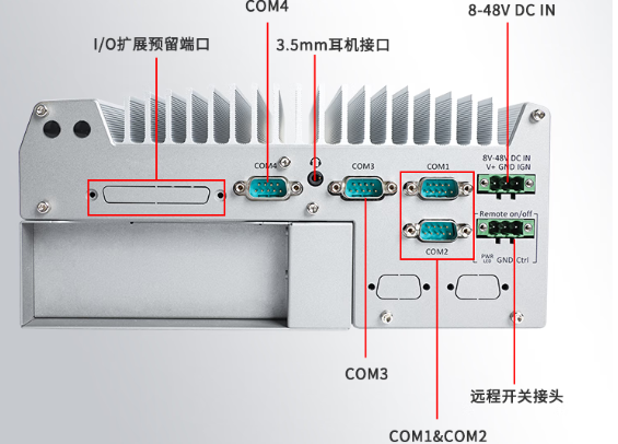 通信灵活多样.png