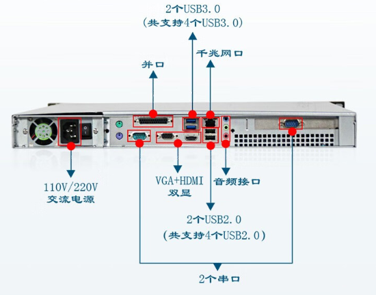 接口与扩展能力.png