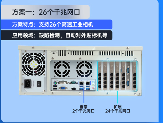 丰富的接口配置.png