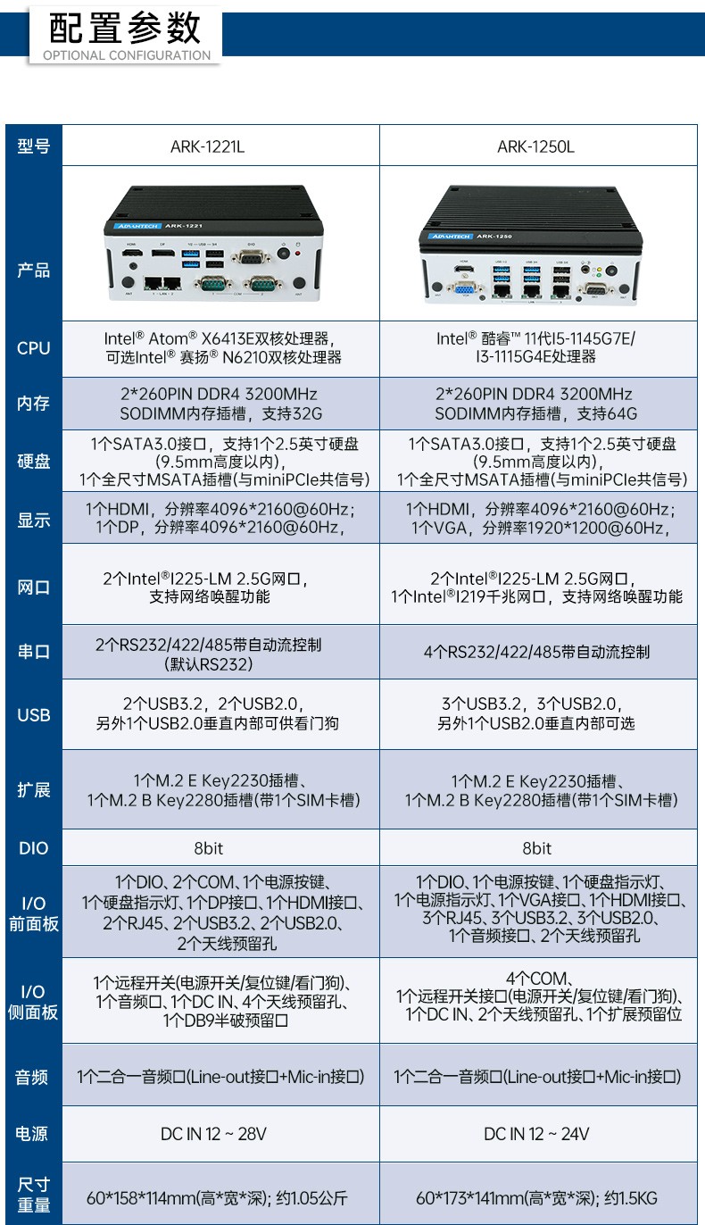 原装研华工控机,高性能工控电脑主机厂家,ARK-1250L.jpg