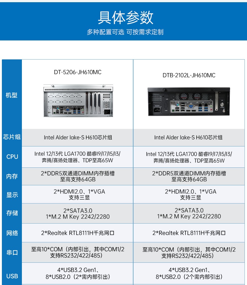 酷睿12/13代壁挂式工控机,支持三显工业服务器,DT-5206-JH610MC.png