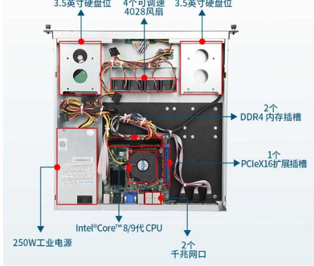 扩展与存储灵活性.png