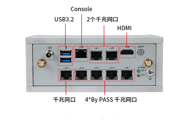 丰富接口与网络安全.png