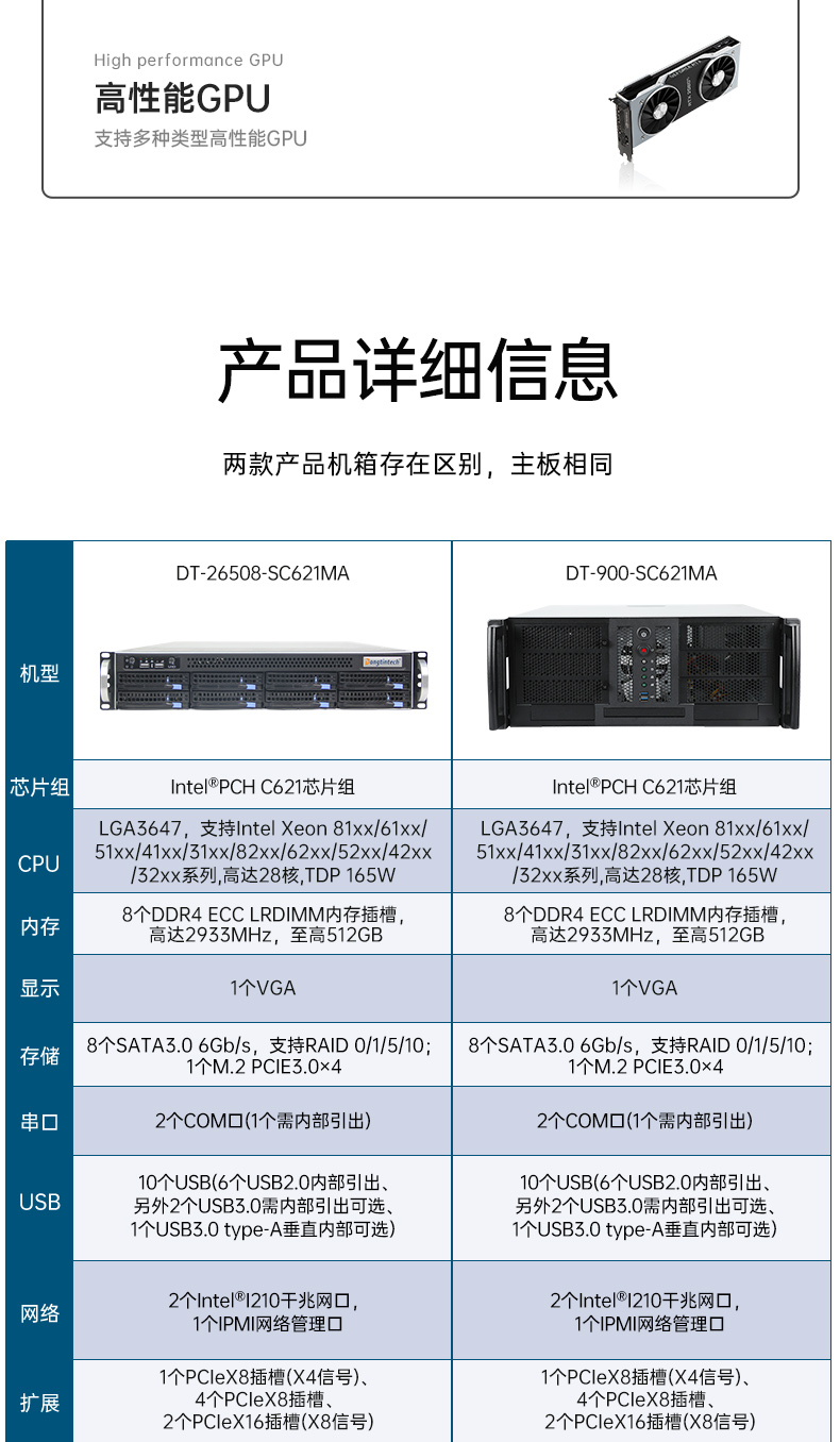 4U服务器工控机,上架式工控电脑,DT-900-SC621MA.jpg