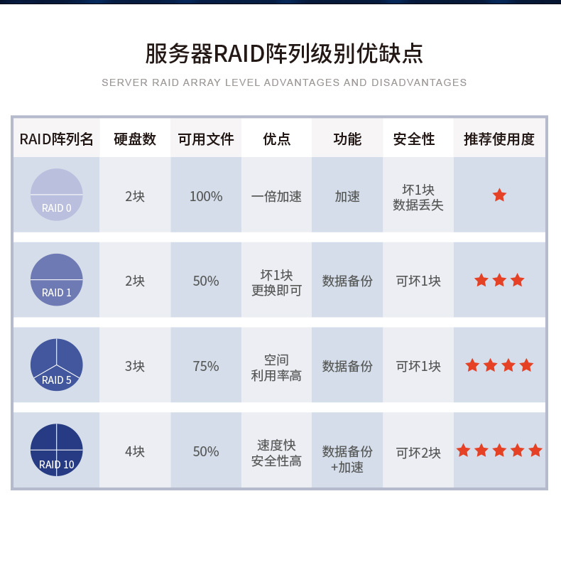 4U服务器工控机,上架式工控电脑,DT-900-SC621MA.jpg