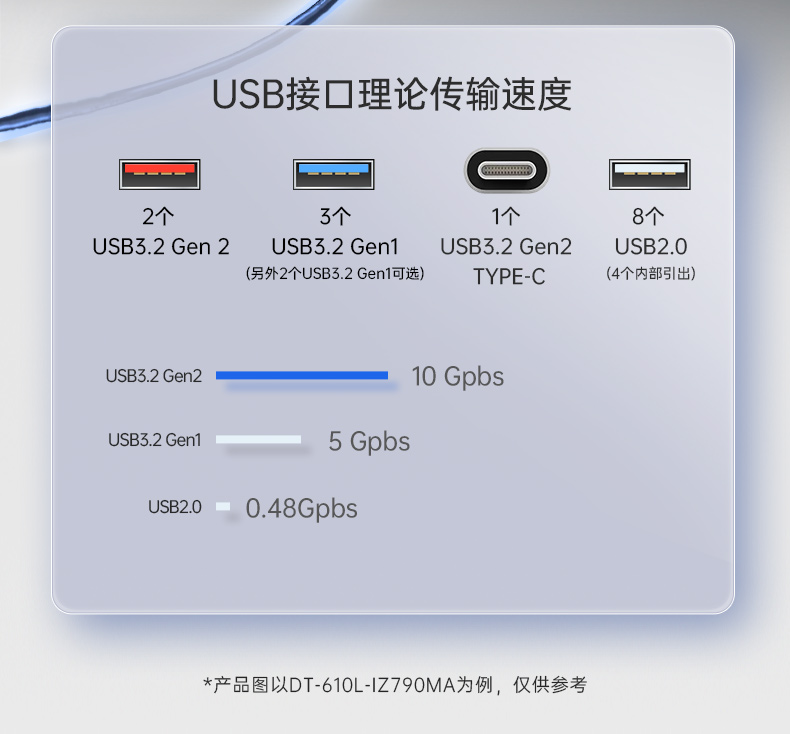 酷睿13代工控机,高性能工业电脑,DT-610L-IZ790MA.jpg