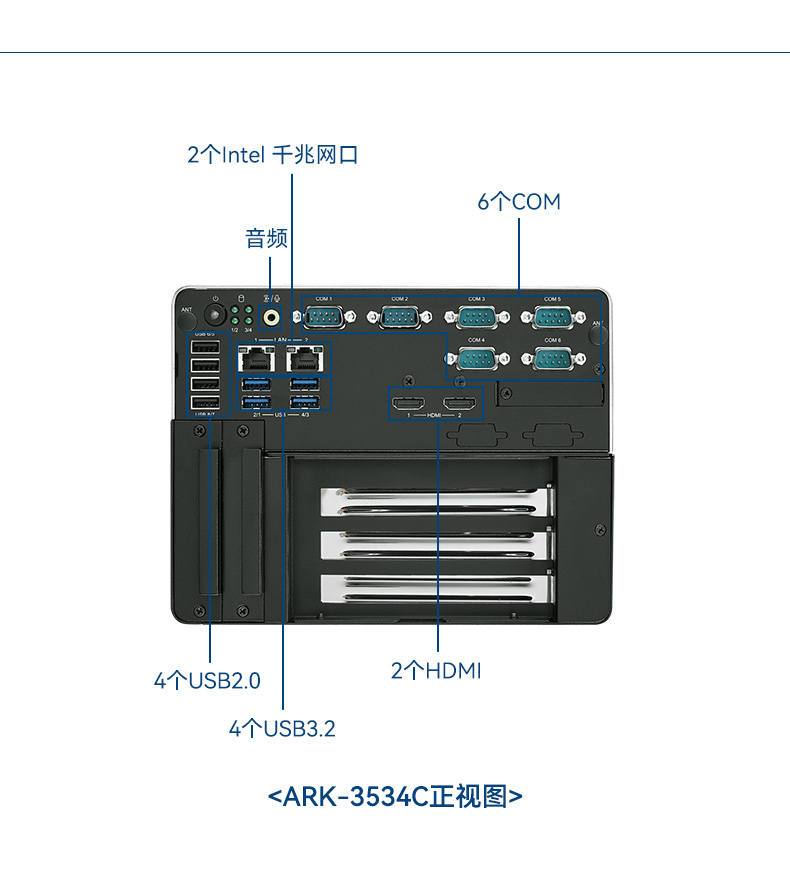 研華科技工控机,车载嵌入式工控主机,ARK-3534B.jpg