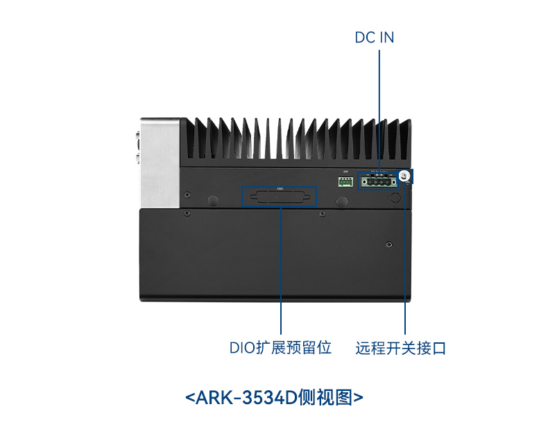 研華科技工控机,车载嵌入式工控主机,ARK-3534B.jpg