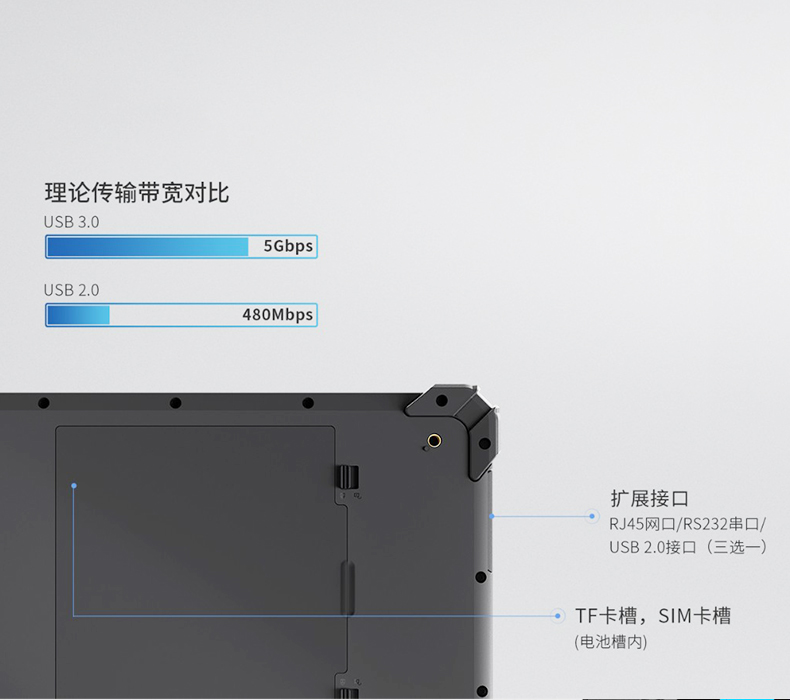 10英寸平板加固平板,IP65三防平板电脑推荐厂家,DTZ-I1002E-5100.jpg