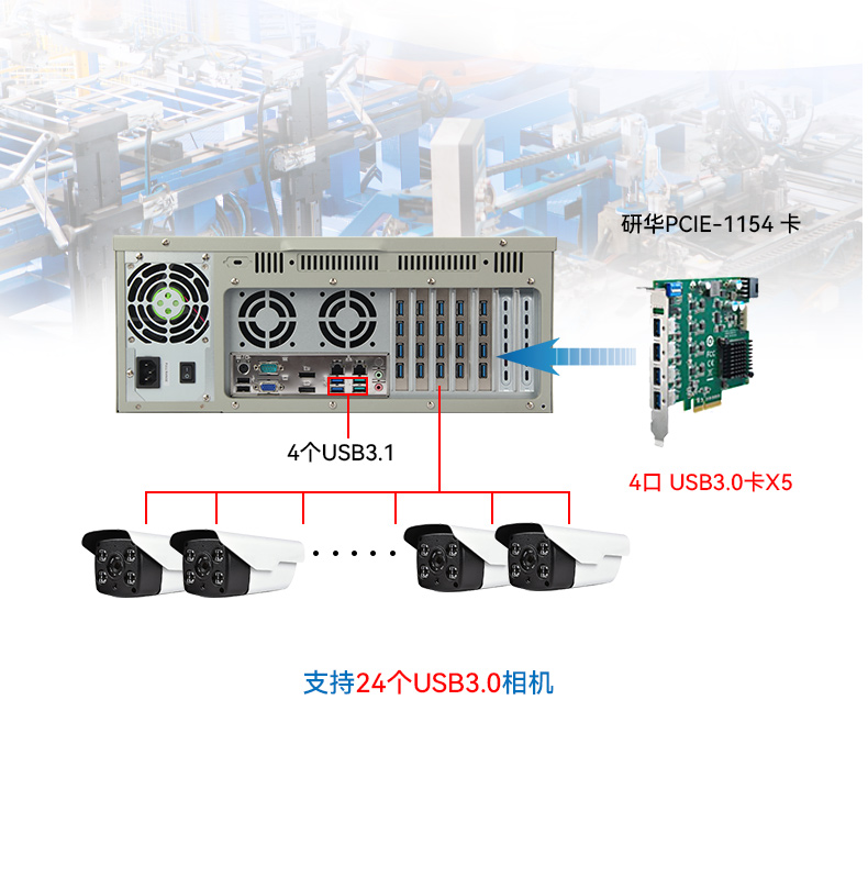 酷睿9代4U工控机,机器视觉主机,冗余电源,DT-610L-ZQ370MAV2.jpg