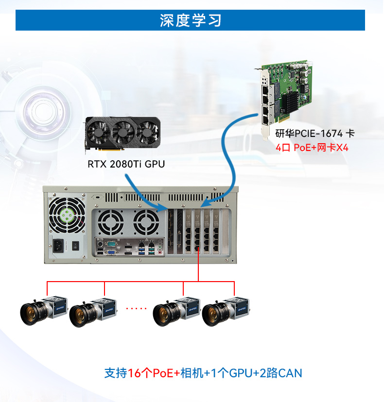 酷睿9代4U工控机,机器视觉主机,冗余电源,DT-610L-ZQ370MAV2.jpg