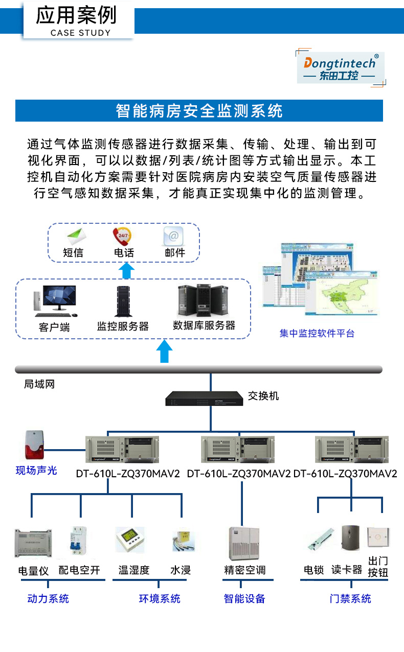 酷睿9代4U工控机,机器视觉主机,冗余电源,DT-610L-ZQ370MAV2.jpg