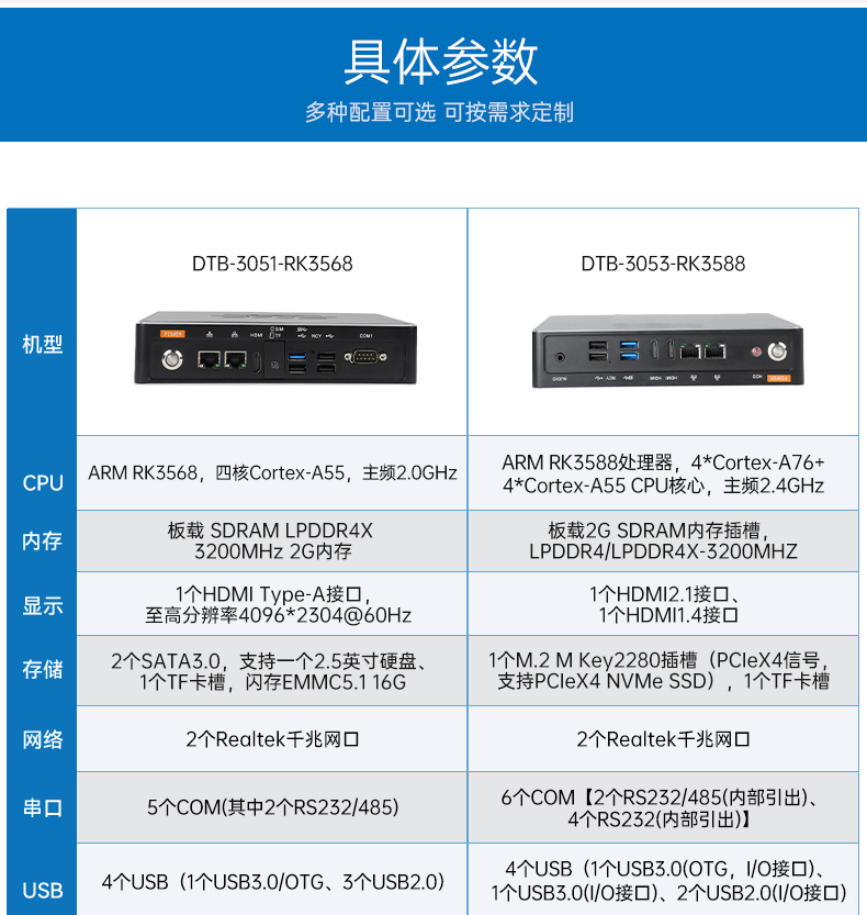 东田嵌入式工控机,ARM RK3568处理器工控主机,DTB-3053-RK3588.jpg