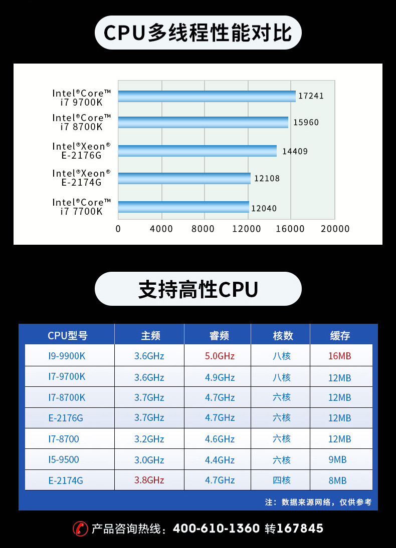 东田嵌入式无风扇工控机,高性能GPU工业主机,DTB-3412-C246.jpg