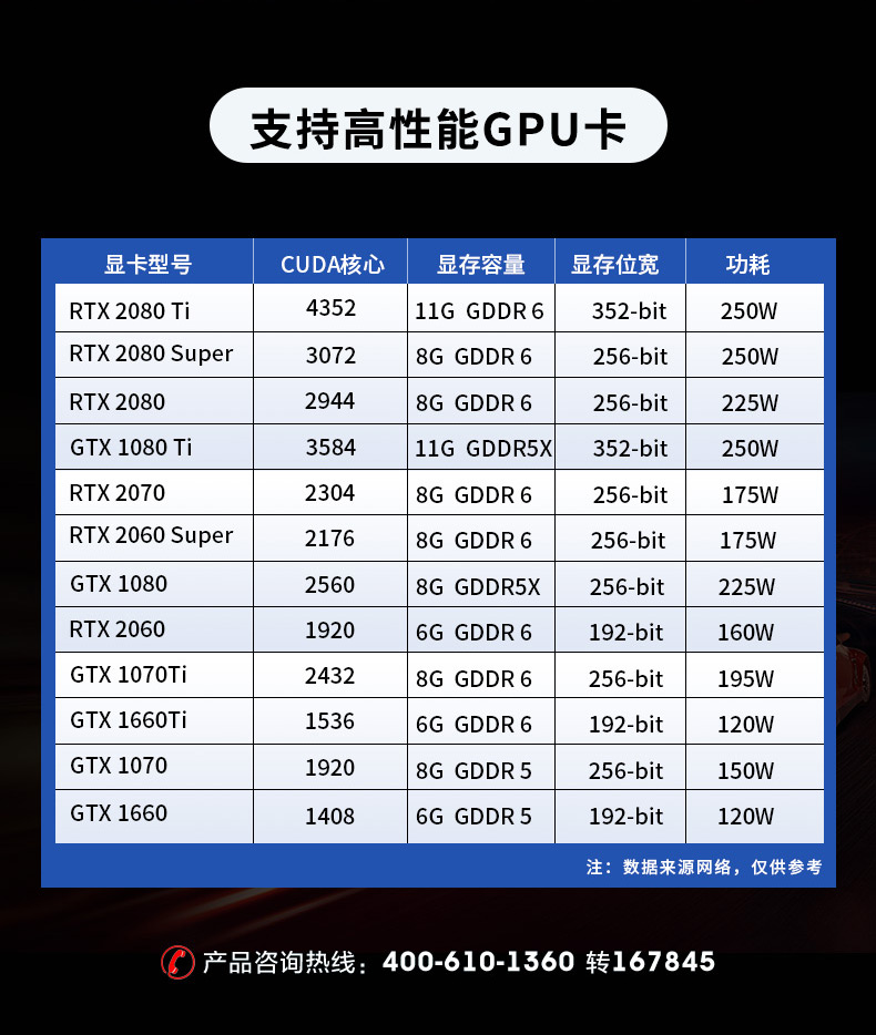 东田嵌入式无风扇工控机,高性能GPU工业主机,DTB-3412-C246.jpg