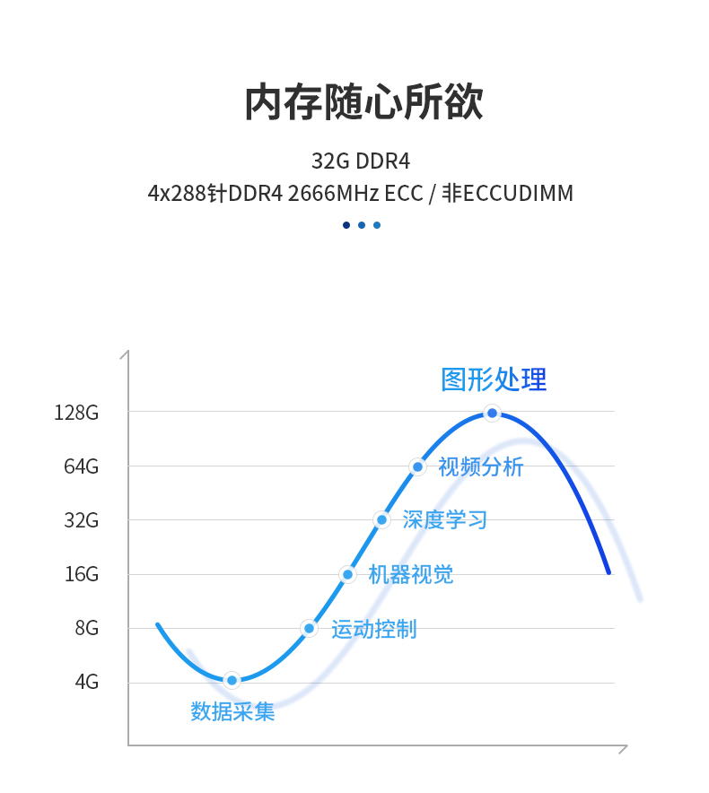 酷睿9代4U触控一体机,工控一体机厂家,DT-4100-ZQ370MAV2.jpg