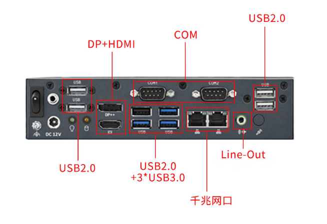 丰富接口满足多样需求.png